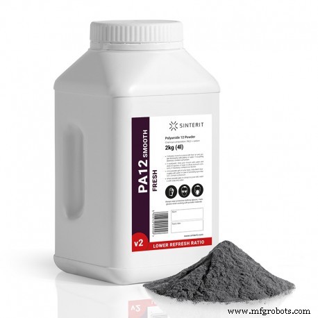 10 Key Benefits of Choosing Desktop SLS 3D Printing