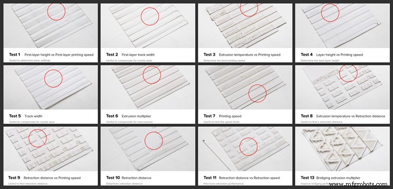 Open vs. Closed 3D Printing Systems: Choosing the Right Solution