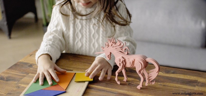 Compact Solutions to Streamline Internal Processes