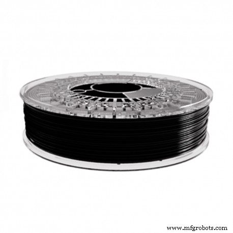 How Flexible Filaments Revolutionize Fashion Design