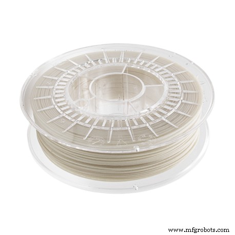 How Flexible Filaments Revolutionize Fashion Design