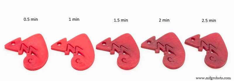 Professional Guide: Dyeing 3D Printed Polyamide Parts for Vibrant Color and Durability