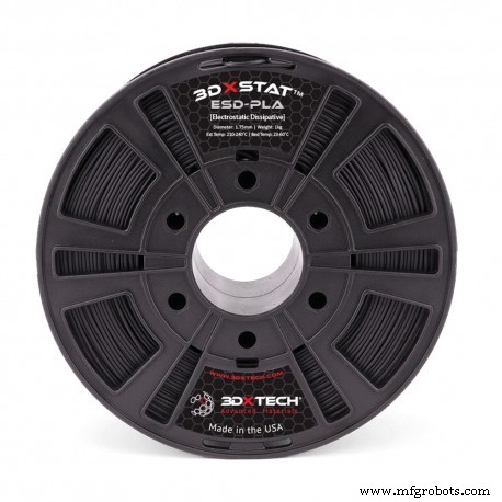 Advanced 3D Printing Techniques for Electrostatic Discharge (ESD) Safe Products