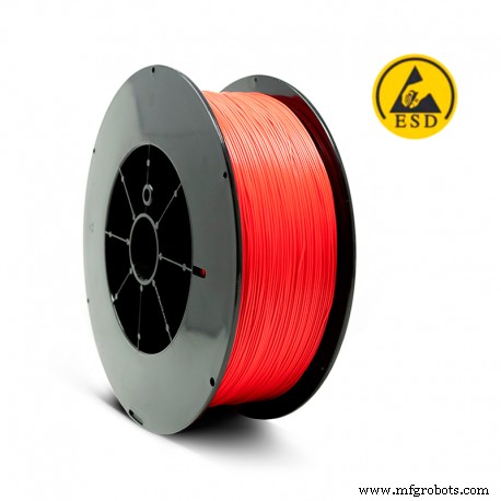 Advanced 3D Printing Techniques for Electrostatic Discharge (ESD) Safe Products