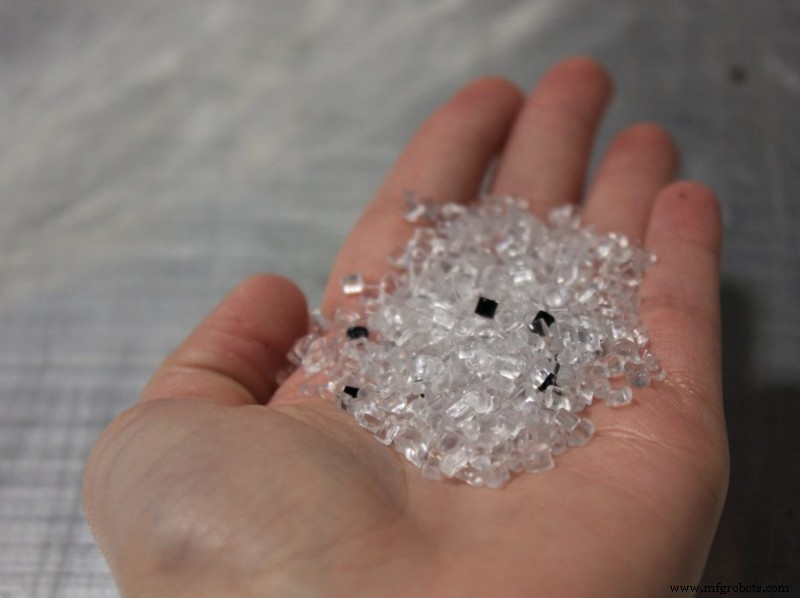 Pellet Extruders: Direct Pellet‑Additive Mixing—What You Need to Know