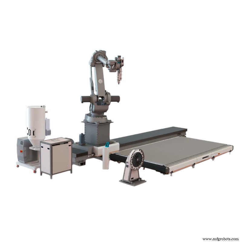 Pellet Extruders: Direct Pellet‑Additive Mixing—What You Need to Know