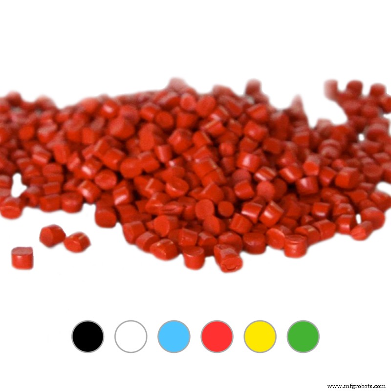 Pellet Extruders: Direct Pellet‑Additive Mixing—What You Need to Know