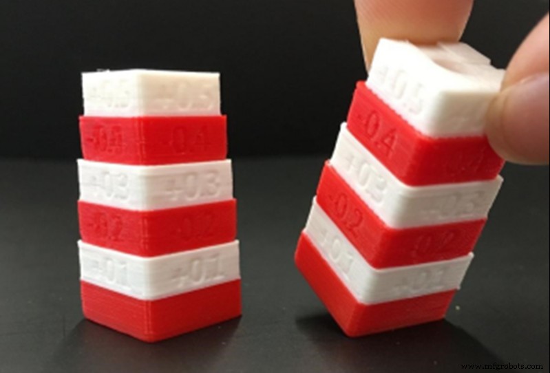 Essential Hotend Care: A Comprehensive Guide to 3D Printer Maintenance