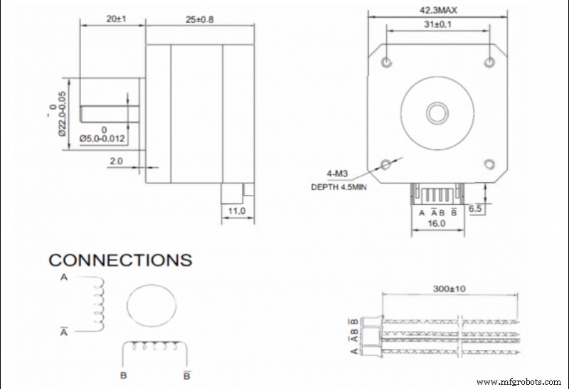 NEMA Motors: Identifying and Resolving Common 3D Printer Issues