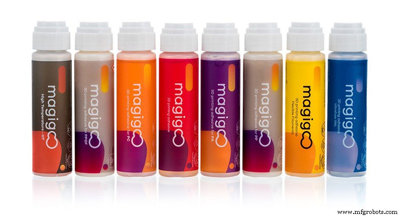 Mastering Build Platform Adhesion: Expert Troubleshooting Guide