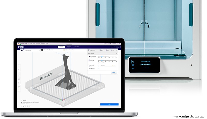 Best Free Laminating Software for FDM/FFF 3D Printing