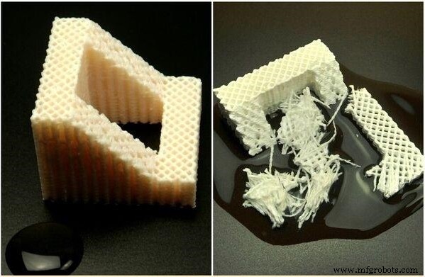 Celebrating a Decade of Innovation with Lay Filaments