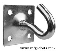 Choosing the Right Steel Hook: 2‑Screw vs 4‑Screw – Which Delivers Superior Strength and Space Efficiency?