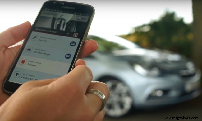 13 Cutting‑Edge Car Technologies Coming Soon