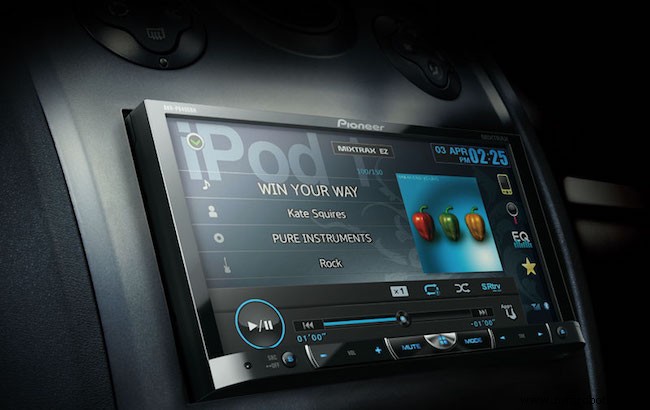 13 Cutting‑Edge Car Technologies Coming Soon