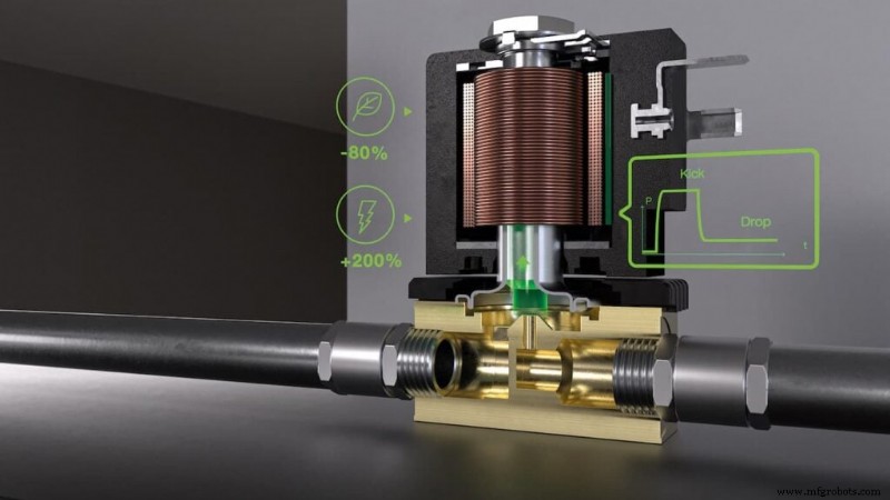 Cut Data Centre Cooling Energy by 80% with Kick & Drop Solenoid Valves