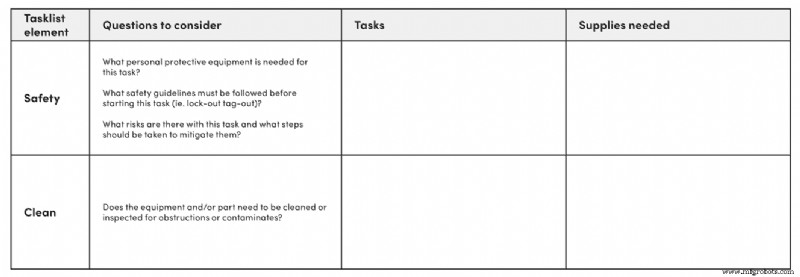 12 Proven Maintenance Templates to Streamline Operations & Cut Admin Time