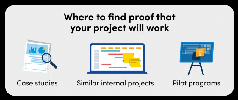 Proven Techniques to Secure Funding for Your Maintenance Projects with Data & Storytelling