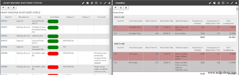 Mastering OEE: How to Calculate Overall Equipment Effectiveness and Boost Production Efficiency