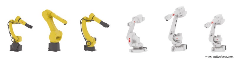 Industrial Robots Explained: How Automation Drives Efficiency and Safety