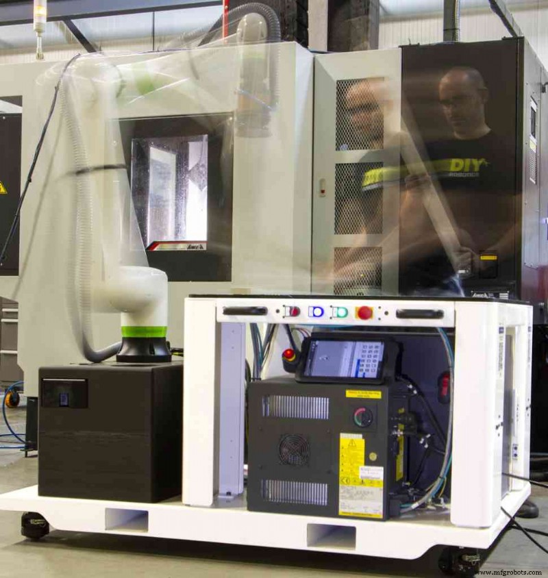 Boosting Efficiency and Productivity with Robotic Automation: Proven Benefits & Best Practices