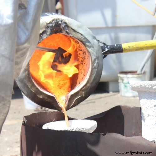 Foundry Fundamentals: Mastering Metal Casting & Careers