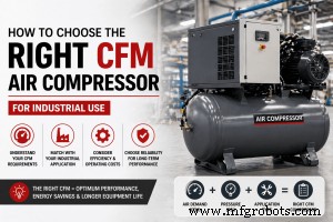 Choosing the Optimal CFM Air Compressor for Industrial Operations