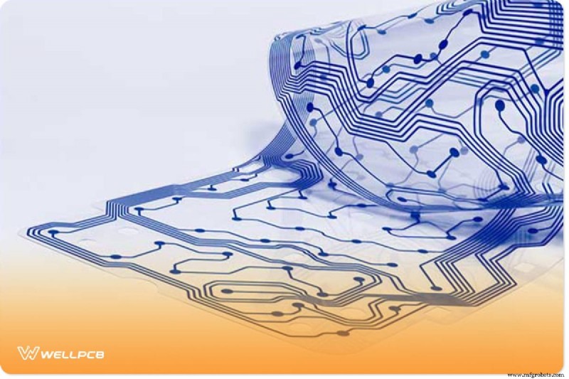 Simplify Flexible‑Rigid PCB Assembly for Superior Reliability