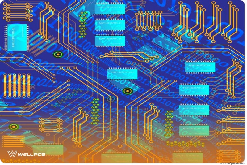 Edge Connector Beveling – Gold Finger Plating for Reliable PCB Connections