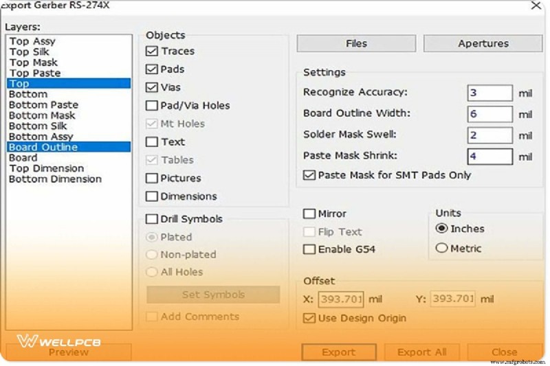 Master PCB File Management: From Design to High‑Availability Manufacturing