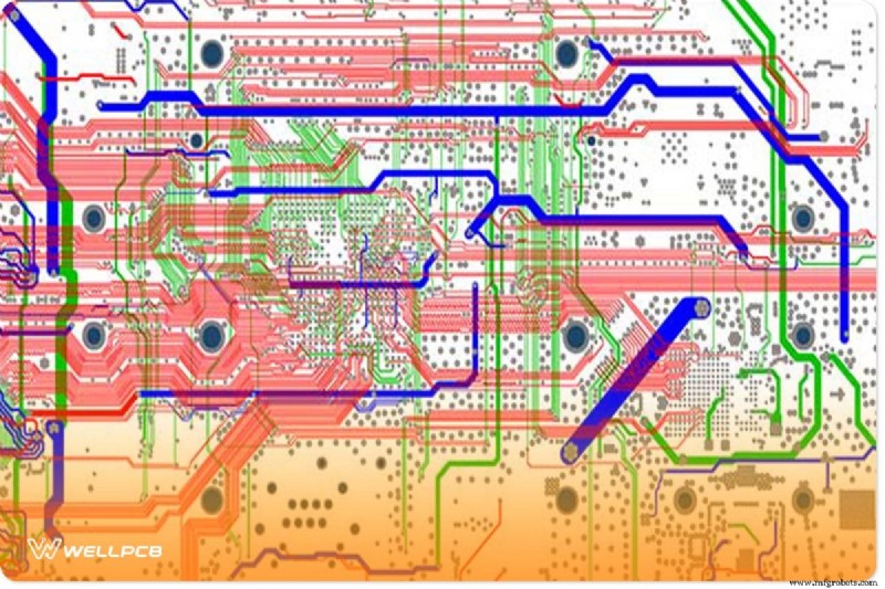 Master PCB File Management: From Design to High‑Availability Manufacturing