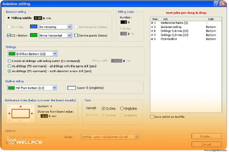 Sprint‑Layout: Comprehensive PCB Design Tool – Features, Versions, and Tutorial