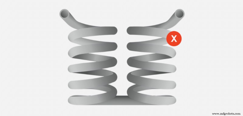 HP Multi‑Jet Fusion Design Guidelines: Expert Checklist for Optimal Parts
