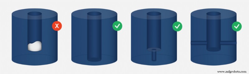 HP Multi‑Jet Fusion Design Guidelines: Expert Checklist for Optimal Parts