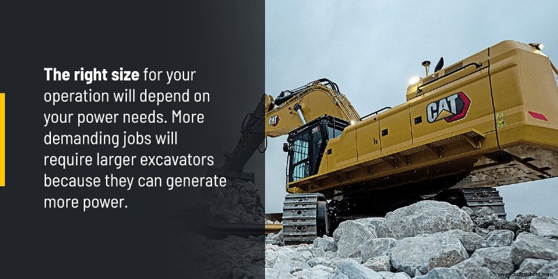 Choosing the Right Excavator: Types, Uses, and How to Pick the Best Fit for Your Project