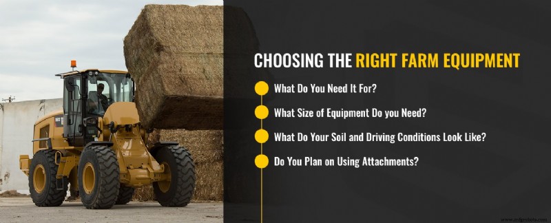 Selecting High-Performance Farm Equipment for Optimal Efficiency
