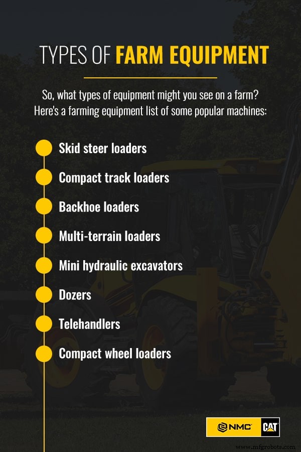 Selecting High-Performance Farm Equipment for Optimal Efficiency