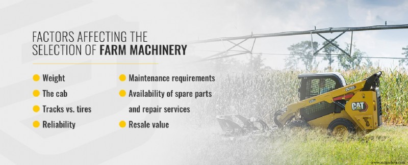 Selecting High-Performance Farm Equipment for Optimal Efficiency