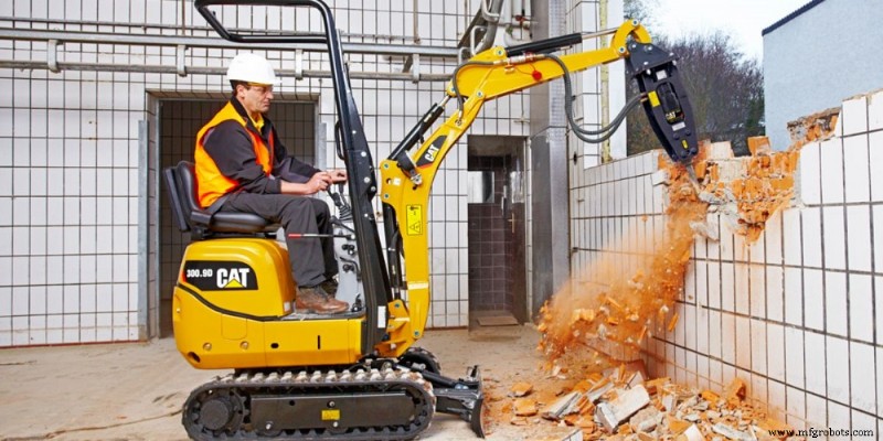 How to Choose the Right-Sized Mini Excavator for Your Project