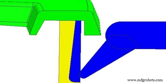 Comprehensive Guide to Injection Molding Gate Types and Design Best Practices