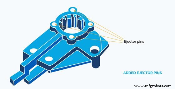 Optimizing Ejector Pins for Superior Injection Molding Performance