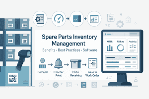 Why Efficient Spare Parts Inventory Management Drives Reliability, Cuts Costs, and Boosts Profitability