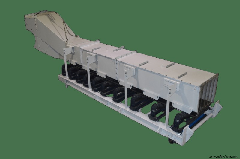 Designing Durable Conveyor Chutes: Reducing Impact, Abrasion & Wear for Mining Operations
