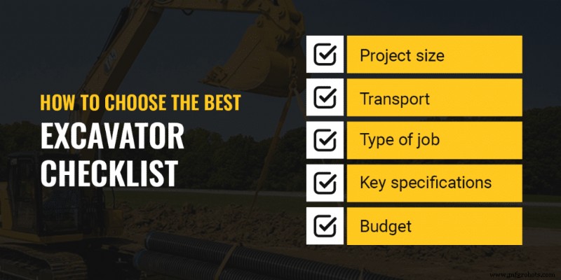 Choosing the Right Excavator for Your Project: Expert Tips & Checklist
