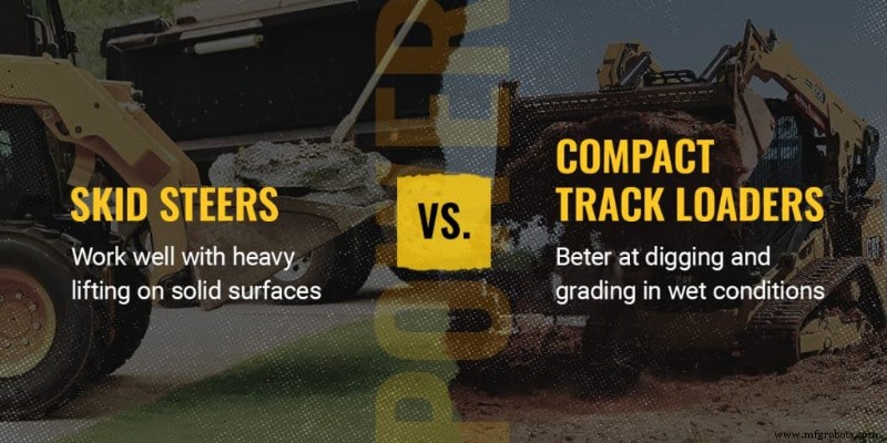 Choosing Between Skid Steers and Compact Track Loaders: A Practical Guide