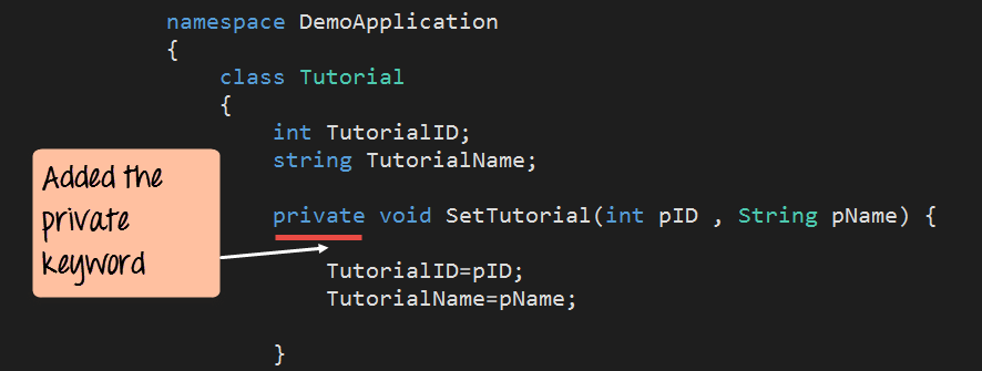 C# access modifiers. С# access modifiers. Int pid