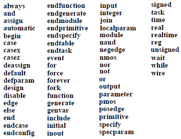 verilog keywords