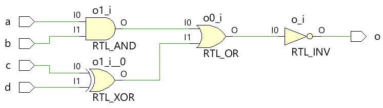 combinational gate schematic