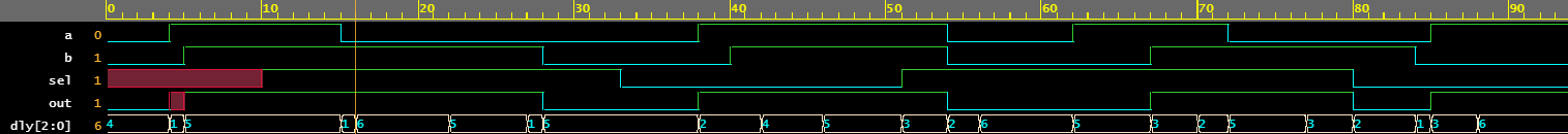 verilog udp mux