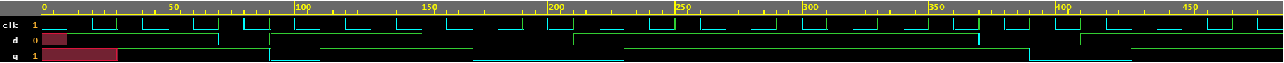 verilog udp d flip flop